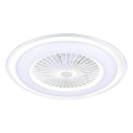 LED Dæmpbar loftlampe med ventilator ZONDA LED/48W/230V 3000-6000K hvid + fjernbetjening