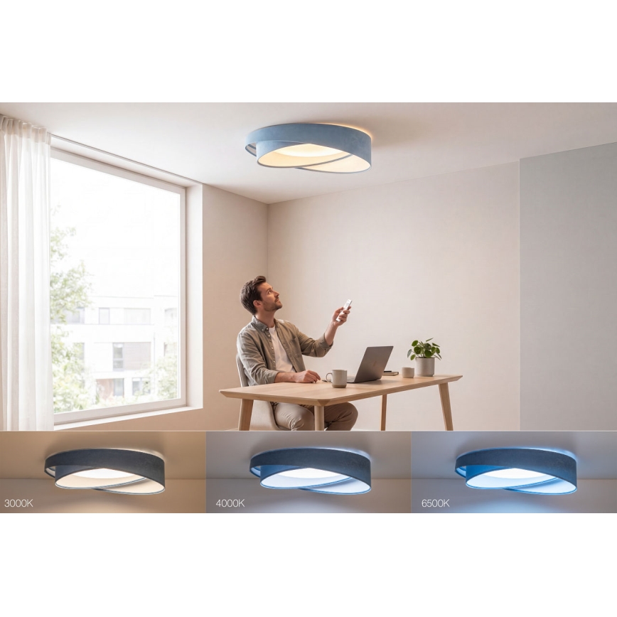 Dæmpbar LED-loftlampe SMART GALAXY MODERN LED/24W/230V 3000-6500K Ø 55 cm blå + fjernbetjening