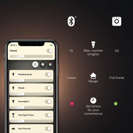 Dæmpbar LED-pære Philips Hue White And Color Ambiance A60 E27/9W/230V 2000-6500K
