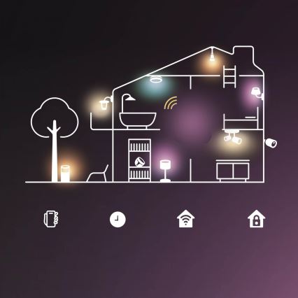 LED-dæmpbar pære Philips Hue White B39 E14/3,9W/230V 2700K