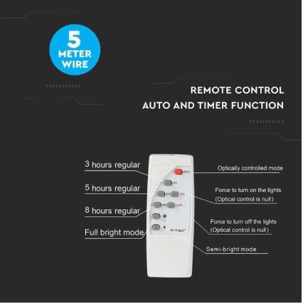 LED Dæmpbar solcelleprojektør LED/12W/3,2V 6000K IP65 5000 mAh + fjernbetjening