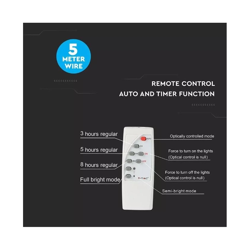 LED Dæmpbar solcelleprojektør LED/12W/3,2V 6000K IP65 5000 mAh + fjernbetjening