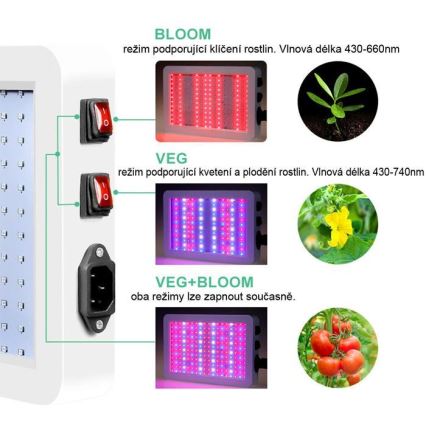 LED hængelampe til plantevækst LED/36W/230V IP44