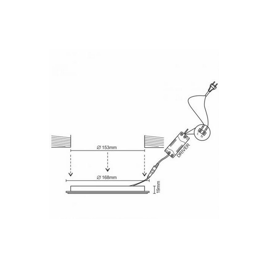 LED indbygningslampe LED/12W/230V