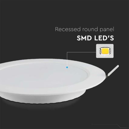 LED indbygningslampe SAMSUNG CHIP LED/18W/230V 4000K diameter 22 cm hvid
