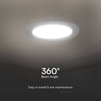 LED indbygningslampe SAMSUNG CHIP LED/18W/230V 6500K diameter 22 cm hvid