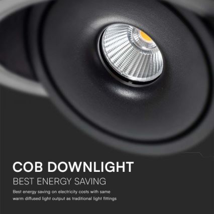 LED Indbygningsspot LED/28W/230V 3000/4000/6400K diameter 20 cm sort