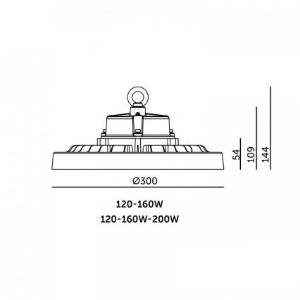 LED loftmonteret industrilampe RIO PRO HIGHBAY LED/120/160W/230V 4000/5000/6000K IP66