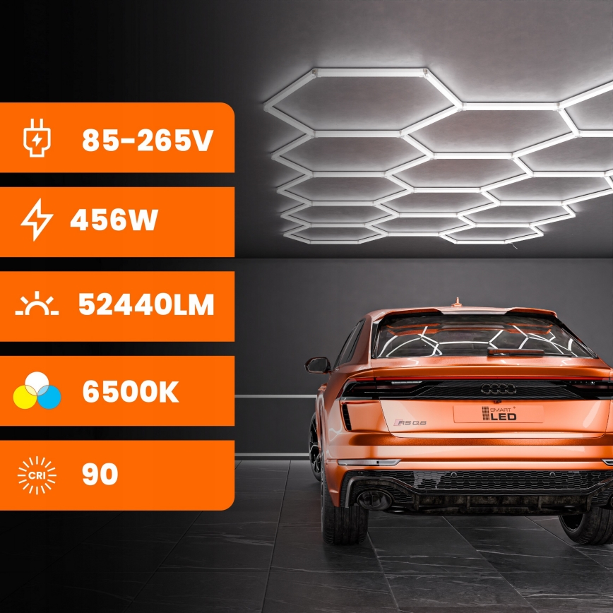 LED loftlampe HEXAGON LED/456W/85-265V 6500K 522x298 cm CRI 90 IP54 hvid