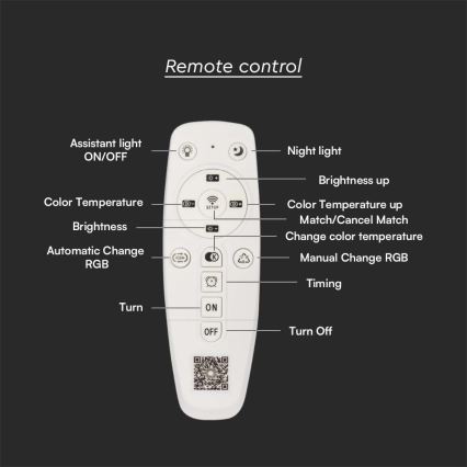 LED loftlampe dæmpbar LED/130W/230V 3000-6500K + fjernbetjening