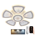 LED loftlampe dæmpbar LED/145W/230V 3000-6500K + fjernbetjening