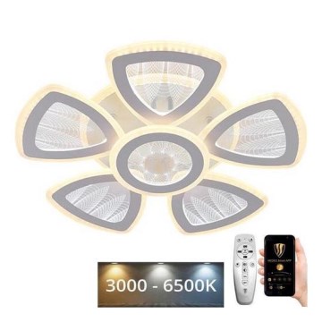 LED loftlampe dæmpbar LED/145W/230V 3000-6500K + fjernbetjening