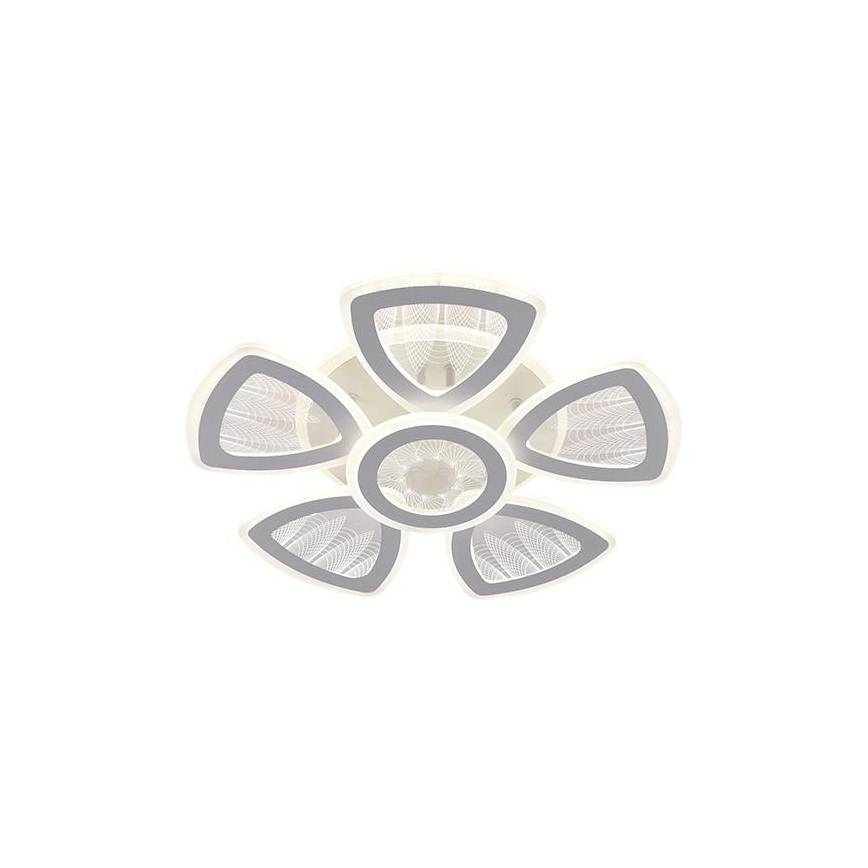 LED loftlampe dæmpbar LED/145W/230V 3000-6500K + fjernbetjening
