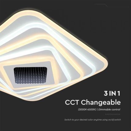 LED loftlampe dæmpbar LED/150W/230V 3000-6500K + fjernbetjening
