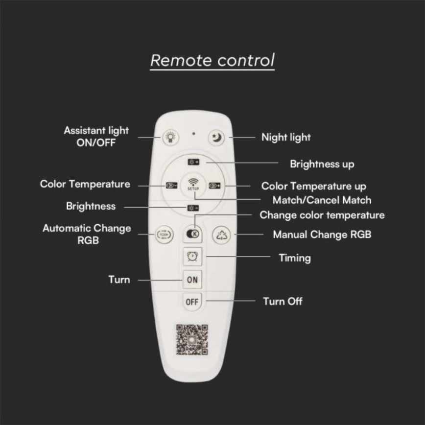 LED loftlampe dæmpbar LED/150W/230V 3000-6500K + fjernbetjening