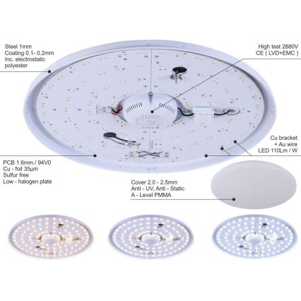 LED loftlampe dæmpbar LED/150W/230V