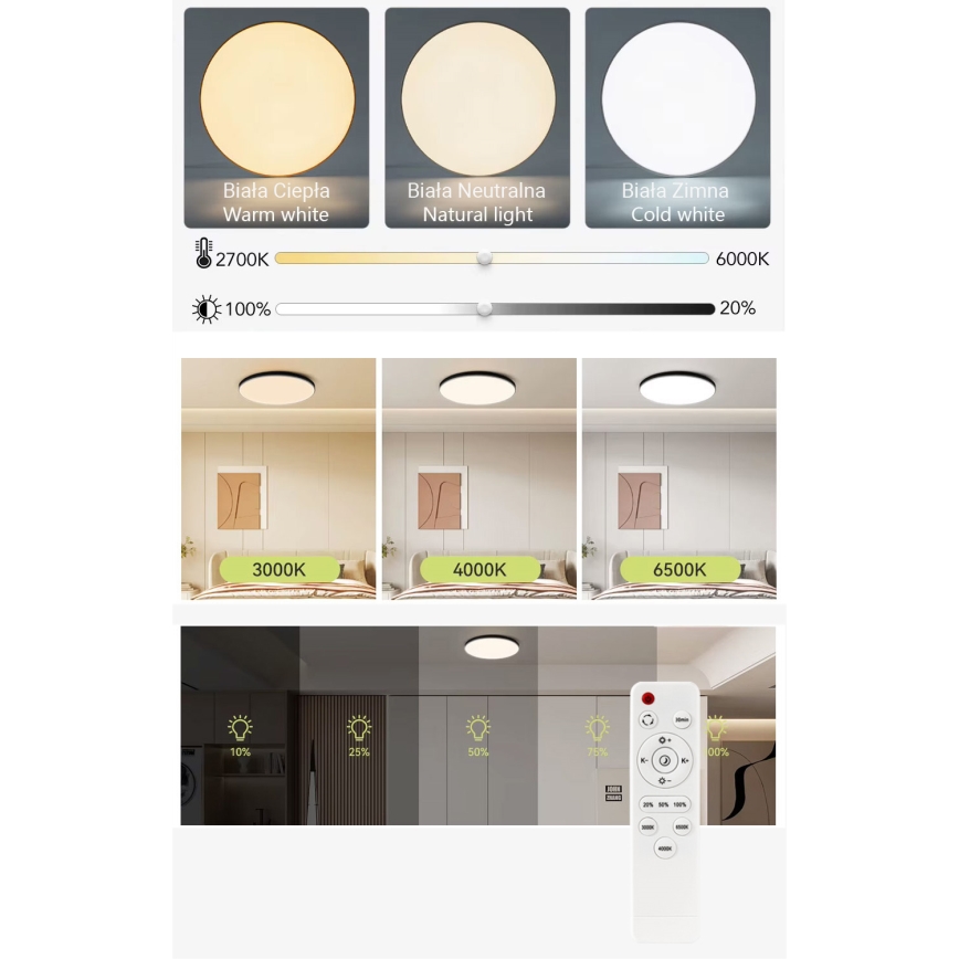 LED loftlampe dæmpbar LED/30W/230V 3000-6500K diameter 30 cm sort + fjernbetjening