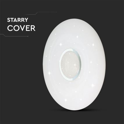 LED loftlampe dæmpbar LED/40W/230V 3000/4000/6500K + fjernbetjening