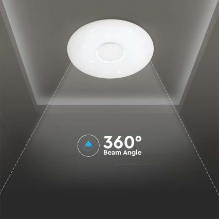 LED loftlampe dæmpbar LED/40W/230V 3000/4000/6500K + fjernbetjening