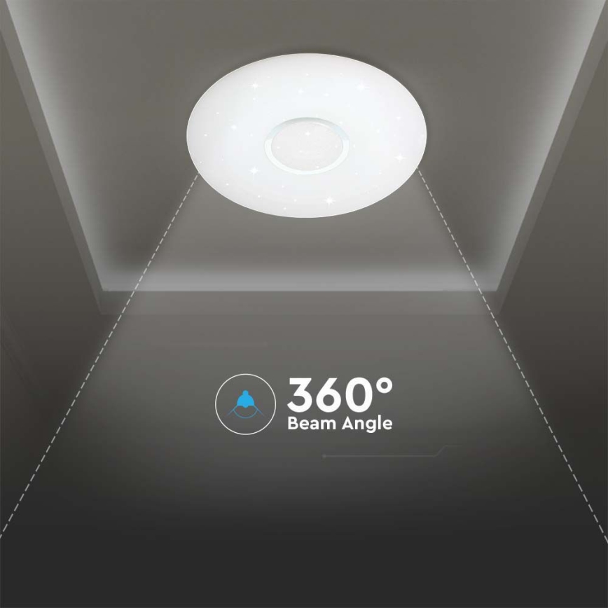 LED loftlampe dæmpbar LED/40W/230V 3000/4000/6500K + fjernbetjening