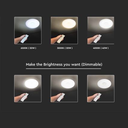 LED loftlampe dæmpbar LED/40W/230V 3000/4000/6500K + fjernbetjening