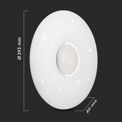 LED loftlampe dæmpbar LED/40W/230V 3000/4000/6500K + fjernbetjening