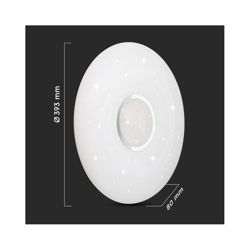 LED loftlampe dæmpbar LED/40W/230V 3000/4000/6500K + fjernbetjening
