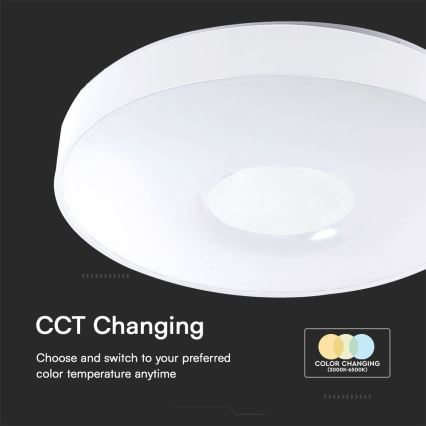 LED loftlampe dæmpbar LED/40W/230V 3000-6500K 39 cm hvid + fjernbetjening