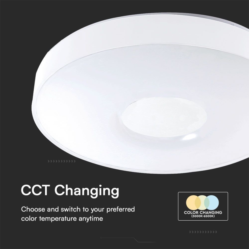 LED loftlampe dæmpbar LED/40W/230V 3000-6500K 39 cm hvid + fjernbetjening
