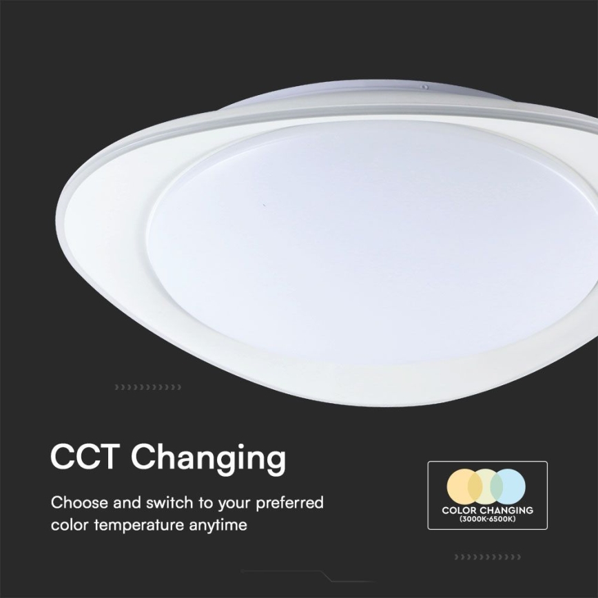 LED loftlampe dæmpbar LED/40W/230V 3000-6500K 45 cm hvid + fjernbetjening