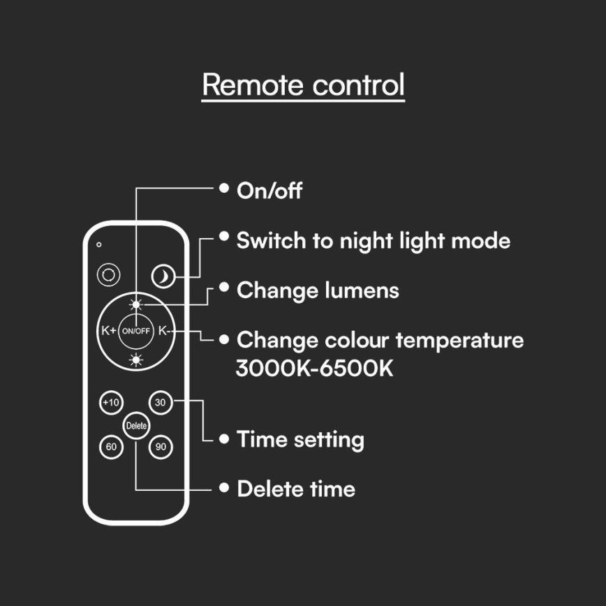 LED loftlampe dæmpbar LED/60W/230V 3000-6500K + fjernbetjening