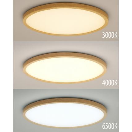 LED loftlampe LED/18W/230V 3000/4000/6500K Ø 23 cm beige