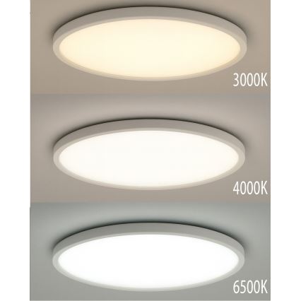 LED loftlampe LED/18W/230V 3000/4000/6500K Ø 23 cm hvid