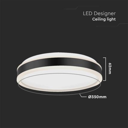 LED loftlampe LED/18W/230V 4000K sort