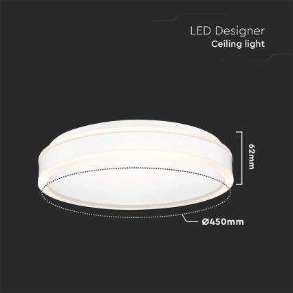 LED loftlampe LED/24W/230V 4000K hvid