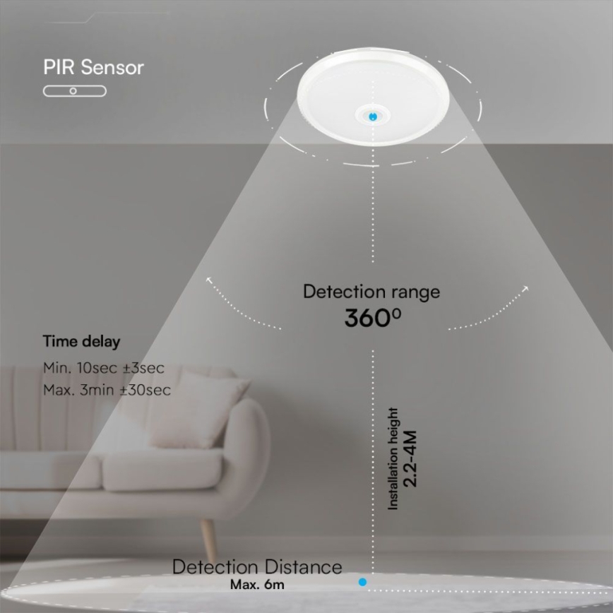 LED loftlampe med sensor SAMSUNG CHIP LED/12W/230V 3000/4000/6000K diameter 29 cm hvid