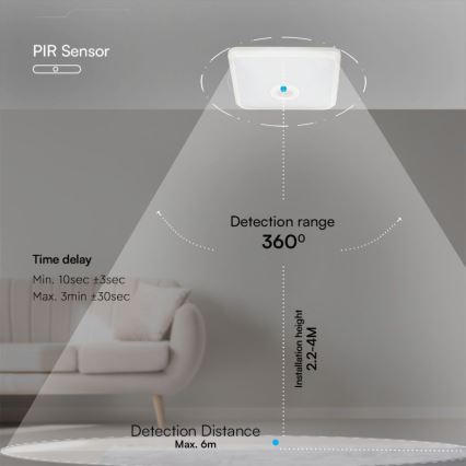 LED loftlampe med sensor SAMSUNG CHIP LED/12W/230V 3000/4000/6000K hvid