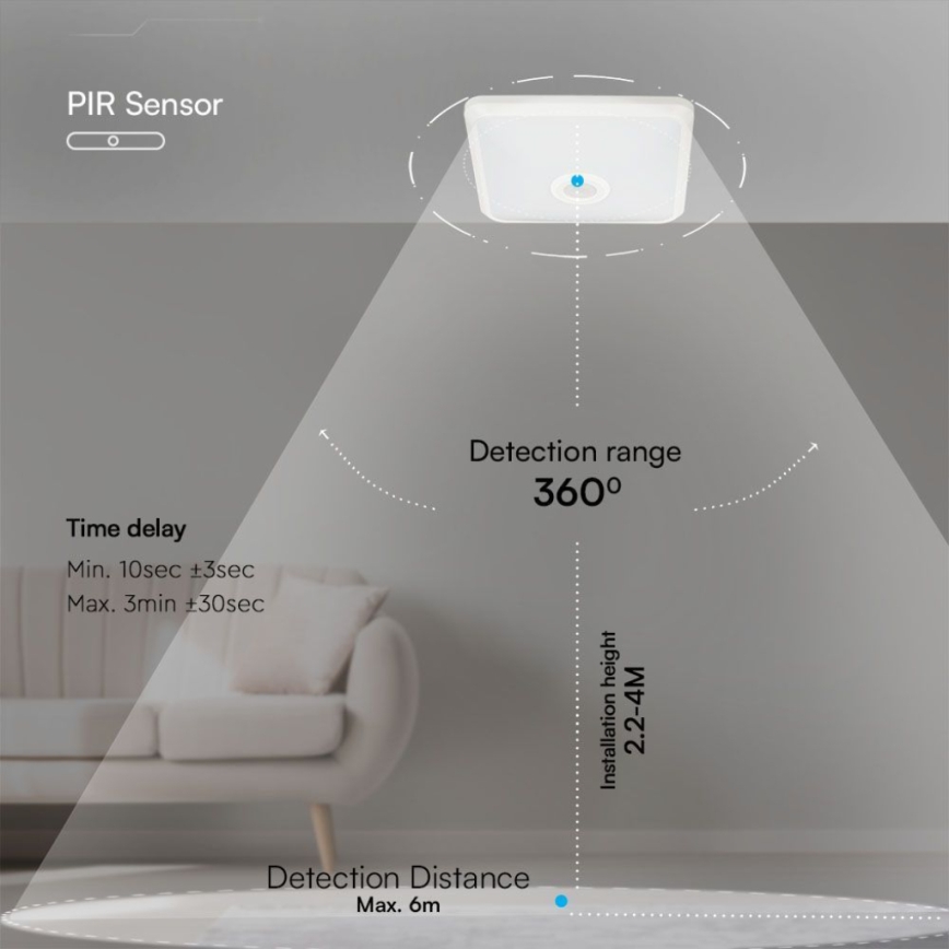 LED loftlampe med sensor SAMSUNG CHIP LED/12W/230V 3000/4000/6000K hvid