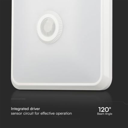 LED loftlampe med sensor SAMSUNG CHIP LED/12W/230V 3000/4000/6000K hvid