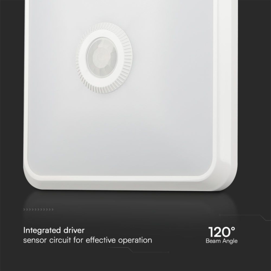 LED loftlampe med sensor SAMSUNG CHIP LED/12W/230V 3000/4000/6000K hvid