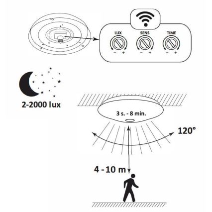 LED loftlampe med sensor OPAL LED/12W/230V 4000K