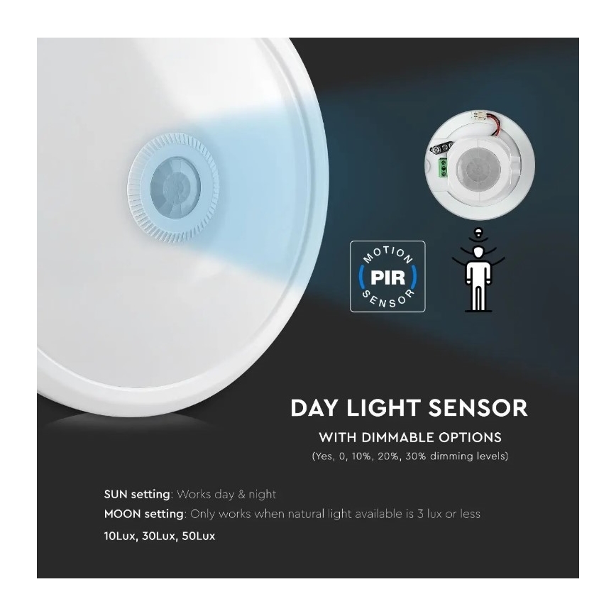 LED loftlampe med sensor SAMSUNG CHIP LED/12W/230V 4000K diameter 29 cm