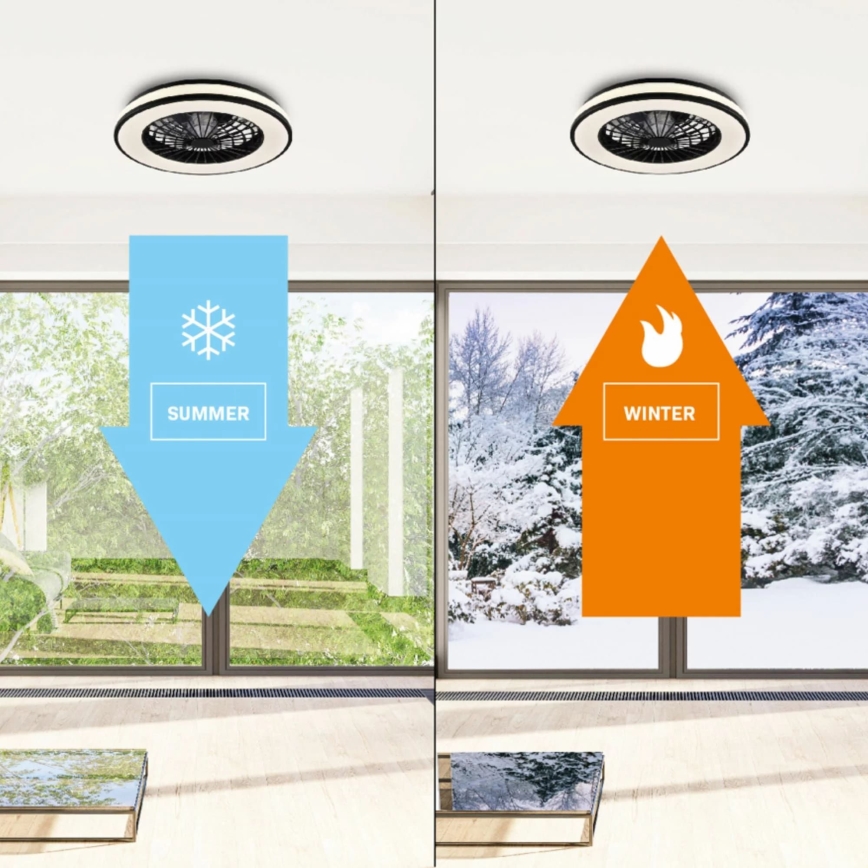 LED loftlampe med ventilator dæmpbar LED/48W/230V 3000-6500K + fjernbetjening sort