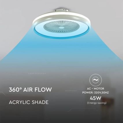 LED loftlampe med ventilator LED/45W/230V 3000/4000/6500K blå + fjernbetjening