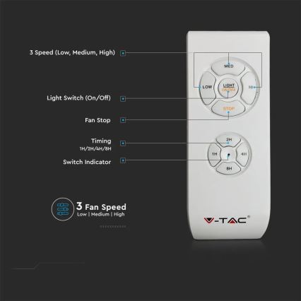 LED loftlampe wtih a fan LED/45W/230V 3000/4000/6500K blå + fjernbetjening