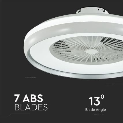 LED loftlampe med ventilator LED/45W/230V 3000/4000/6500K grå + fjernbetjening