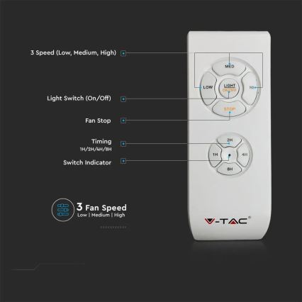 LED loftlampe med ventilator LED/45W/230V 3000/4000/6500K grå + fjernbetjening