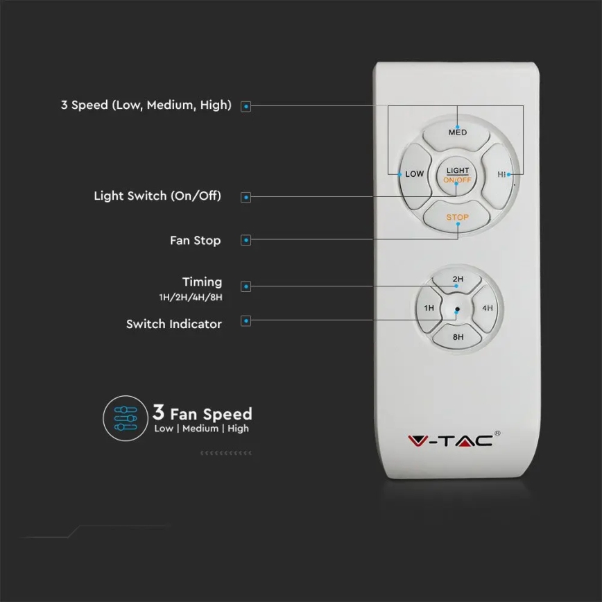 LED loftlampe med ventilator LED/45W/230V 3000/4000/6500K grå + fjernbetjening