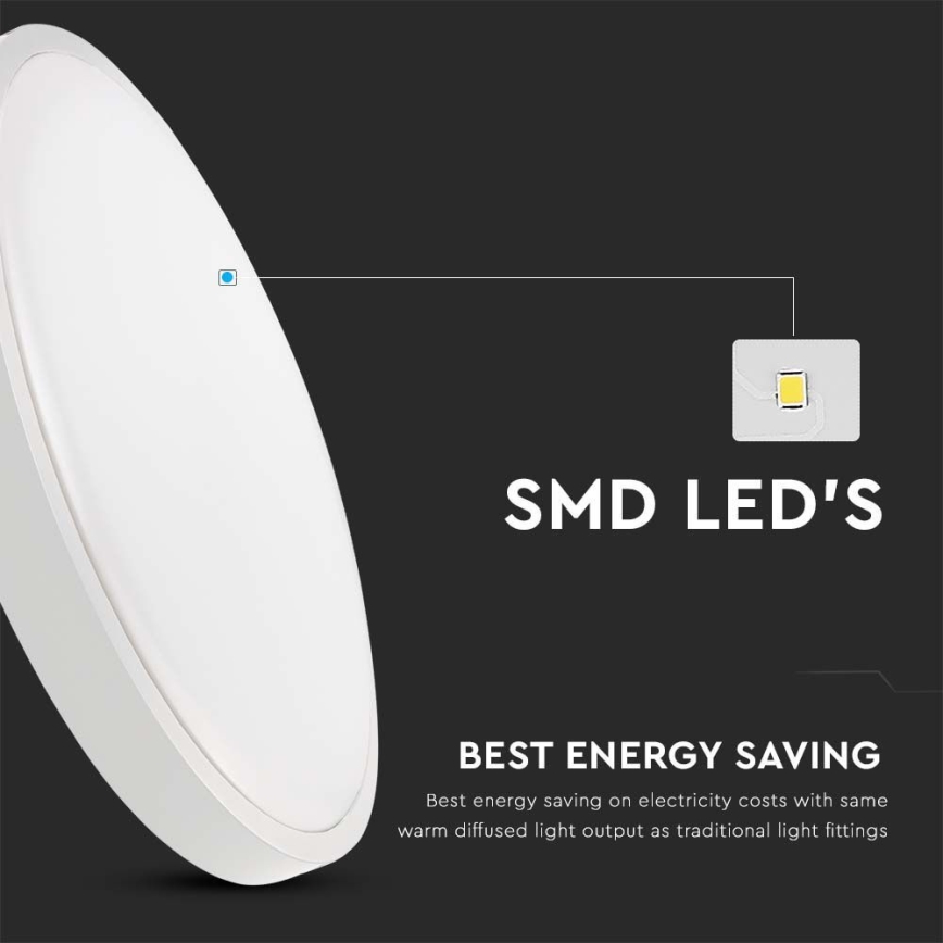 LED loftlampe til badeværelse LED/18W/230V 4000K IP44 diameter 22,5 cm hvid