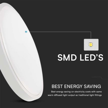 LED loftlampe til badeværelse LED/18W/230V 4000K IP44 diameter 22,5 cm hvid